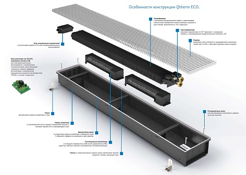 Встраиваемый в пол конвектор Varmann Qtherm Q ECO 280.90.2800 RR U EV1