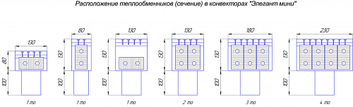 Напольный конвектор KZTO Элегант мини 130.130.1400 2 то