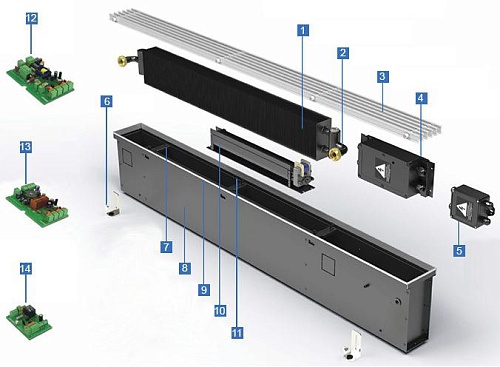 Встраиваемый в пол конвектор Varmann Qtherm Q Slim 105.150.1900 RR U EV1